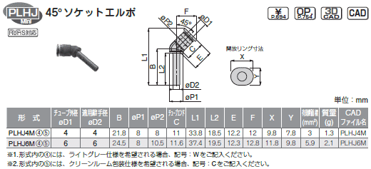 sXR `[utBbeBO~j 45\PbgG{ \
