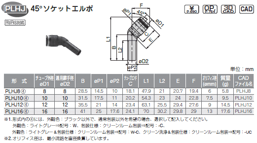 sXR `[utBbeBO 45\PbgG{ \