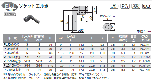 sXR `[utBbeBO~j \PbgG{ \