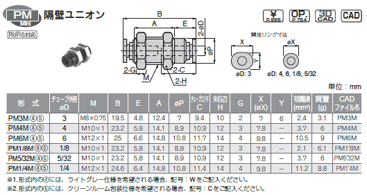 sXR `[utBbeBO~j uǃjI \