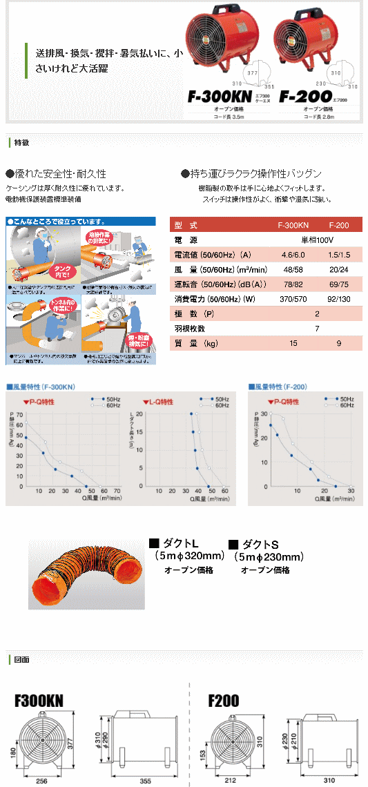 静岡製機 F-200 ポータブル送風機 (単相100V) : szs-f-200 : 伝動機