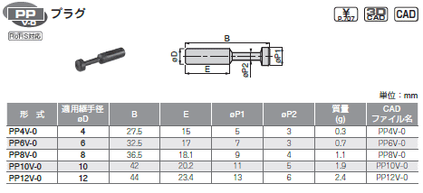 sXR `[utBbeBOXpb^ vO \