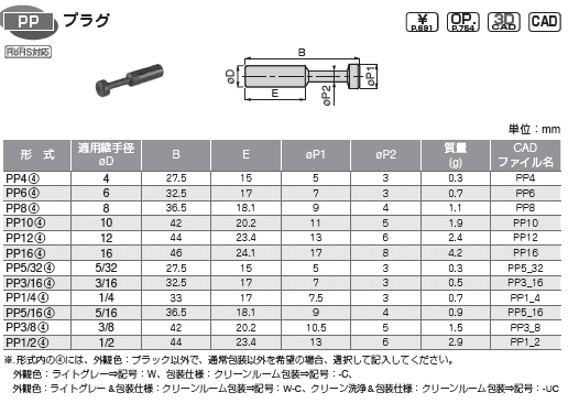 sXR `[utBbeBO vO \