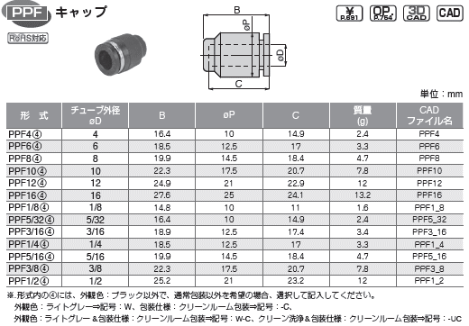 sXR `[utBbeBO Lbv \