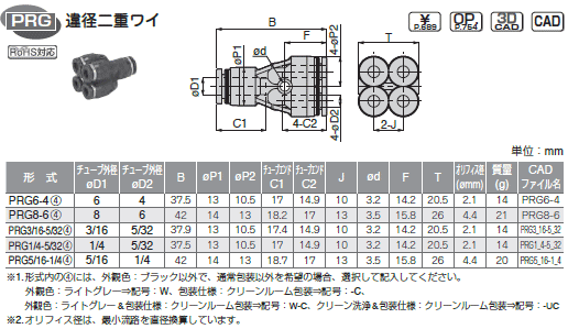 sXR `[utBbeBO adC \