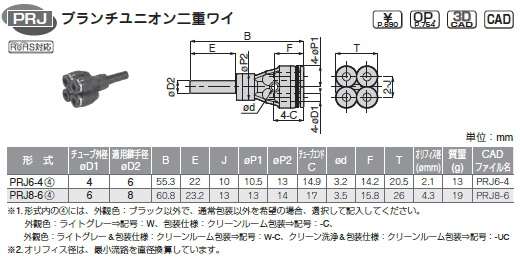 sXR `[utBbeBO u`jIdC \
