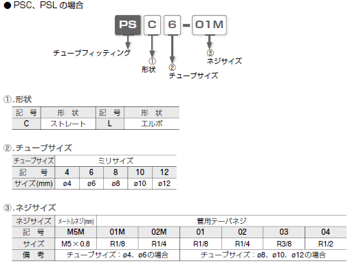 sXR XgbvtBbeBO ^