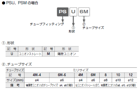 sXR XgbvtBbeBO ^