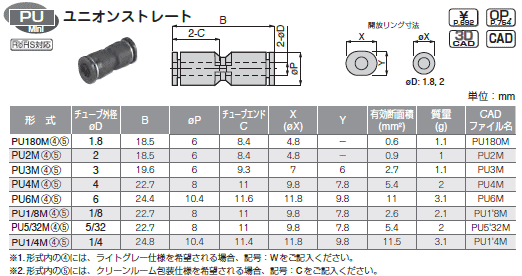 sXR `[utBbeBO~j jIXg[g \