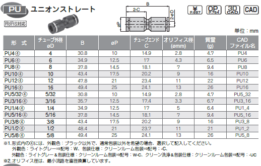 sXR `[utBbeBO jIXg[g \