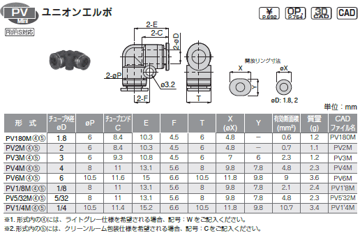 sXR `[utBbeBO~j jIG{ \