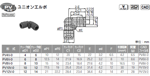 sXR `[utBbeBOXpb^ jIG{ \