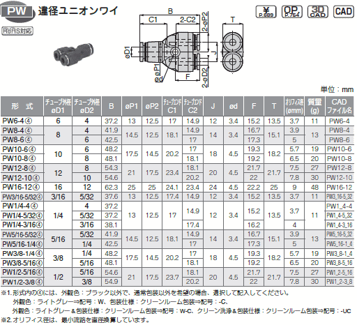 sXR `[utBbeBO ajIC \