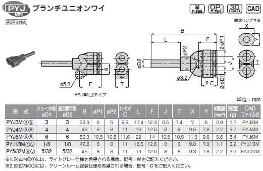 sXR `[utBbeBO~j u`jIC \