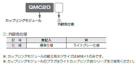 sXR CubN ^