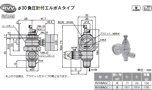 sXR ^^󃌃M[^ 30vt G{A^Cv \