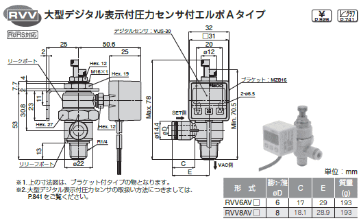 sXR ^^󃌃M[^ ^fW^\t̓ZTt G{A^Cv \