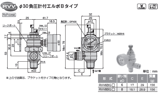 sXR ^^󃌃M[^ 30vt G{B^Cv@\