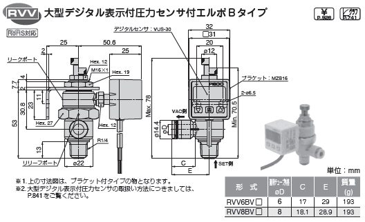 sXR^^󃌃M[^ ^fW^\t̓ZTt G{B^Cv \
