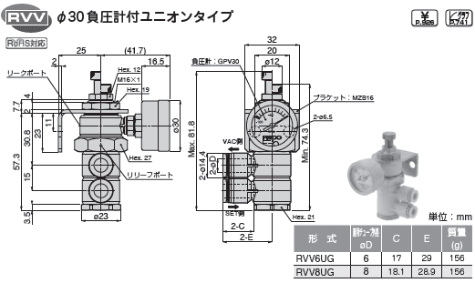 sXR ^^󃌃M[^ 30vt jI^Cv \