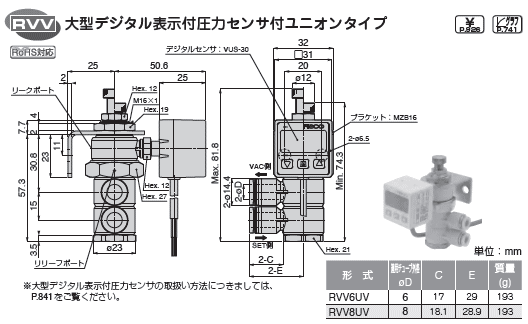 sXR ^^󃌃M[^ ^fW^\t̓ZTt jI^Cv \