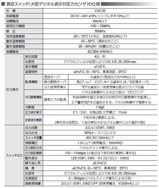 sXR ^^󃌃M[^ dl