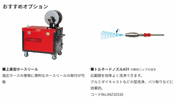 スーパー工業 SAL-1450-2 60Hz 超高圧型 モーター式高圧洗浄機