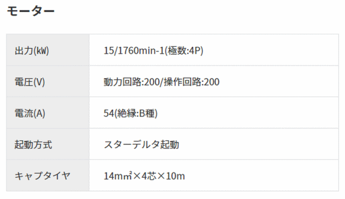 X[p[H SAL-1450-2 60Hz ^ [^[@ idl2