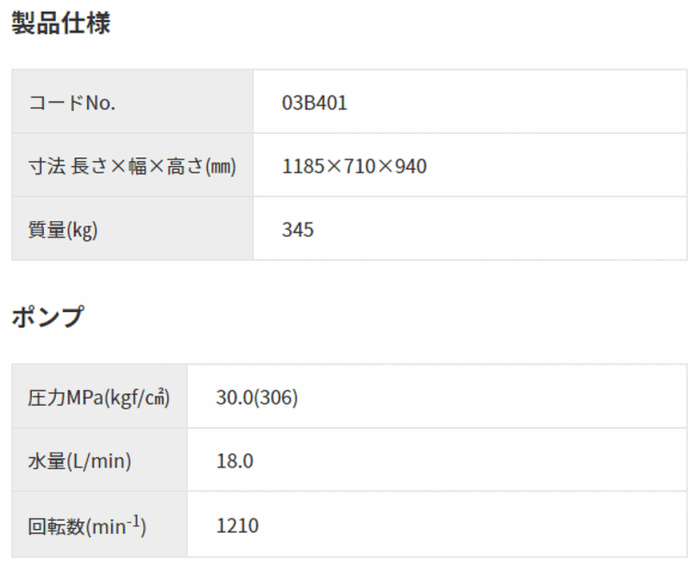 X[p[H SAL-1830-2 50Hz ^E吅ʌ^ [^[@ idl