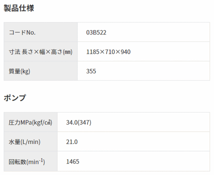 X[p[H SAL-2134-2 60Hz ^E吅ʌ^ [^[@ idl