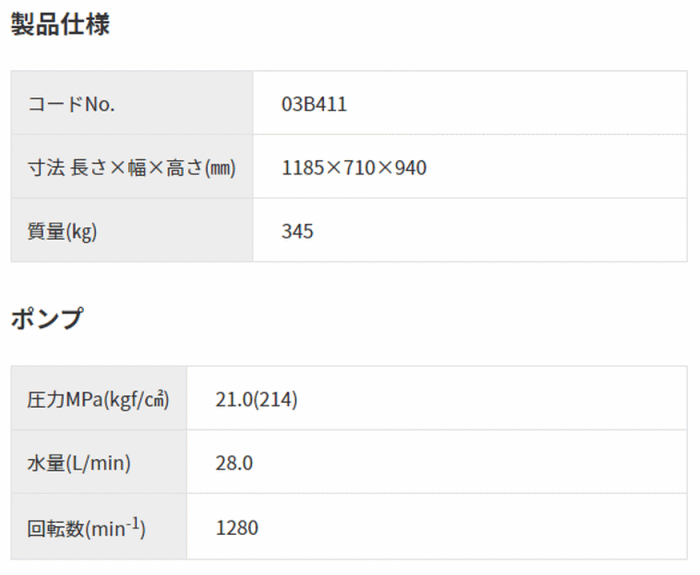 X[p[H SAL-2821-2 50Hz ^E吅ʌ^ [^[@ idl