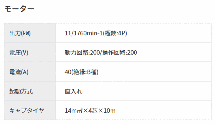 X[p[H SAL-2821-2 60Hz ^E吅ʌ^ [^[@ idl2