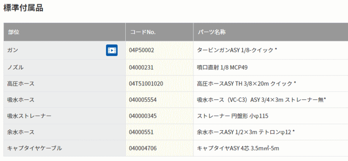 X[p[HƁ@SAR-1520N2@50Hz@Wti