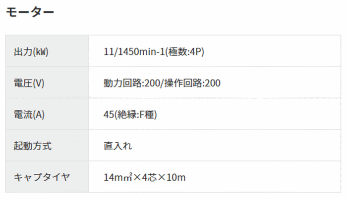 X[p[HƁ@SAR-1535N1@50Hz@idl2
