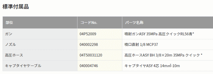 X[p[HƁ@SAR-1535N1@50Hz@Wti