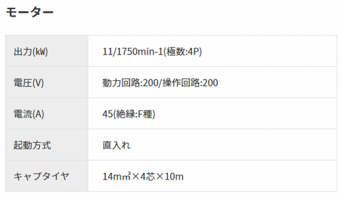 X[p[HƁ@SAR-1535N1@60Hz@idl2