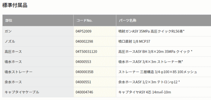 X[p[HƁ@SAR-1535NS1@60Hz@Wti