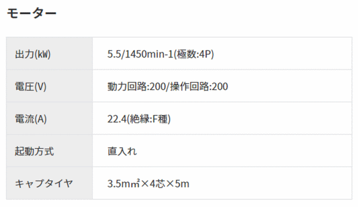 X[p[HƁ@SAR-2015N2@50Hz@idl2