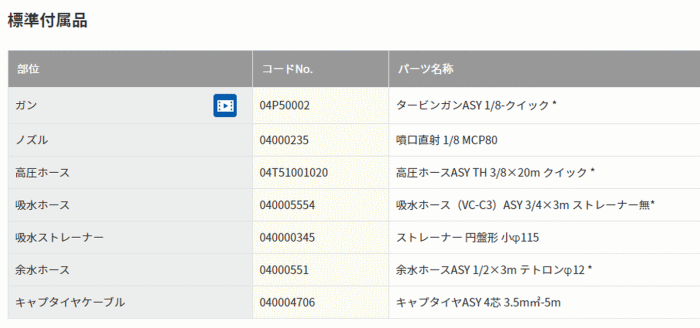 X[p[HƁ@SAR-2015N2@60Hz@Wti