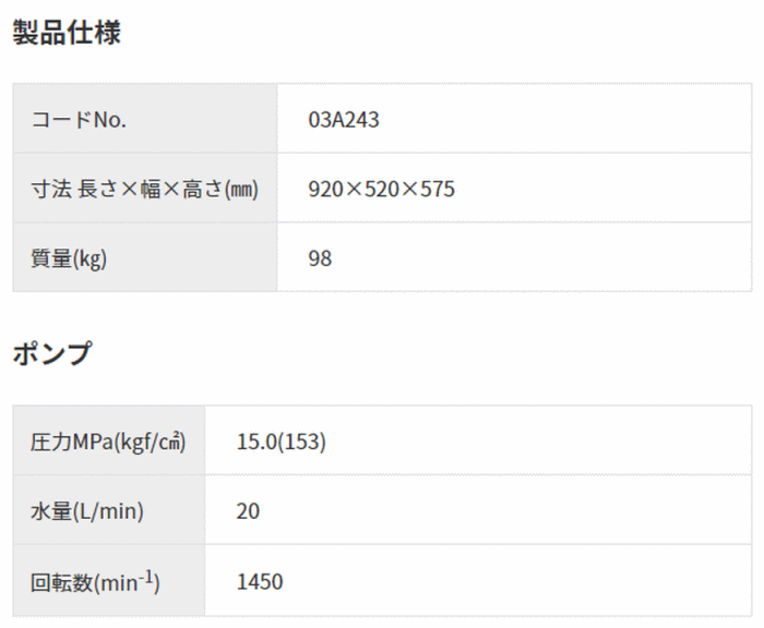 X[p[HƁ@SAR-2015NS2@50Hz@idl1