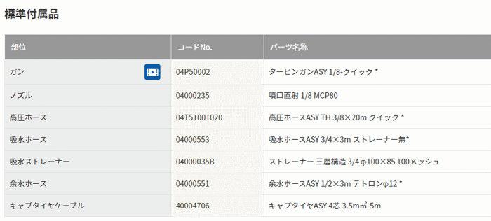 X[p[HƁ@SAR-2015NS2@60Hz@Wti