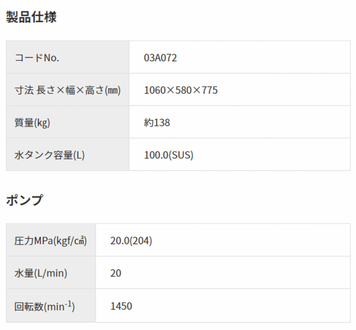 スーパー工業 SAR-2020N1 50Hz 200V水タンク付 モーター式高圧洗浄機