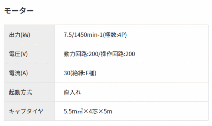 スーパー工業 SAR-2020N1 50Hz 200V水タンク付 モーター式高圧洗浄機