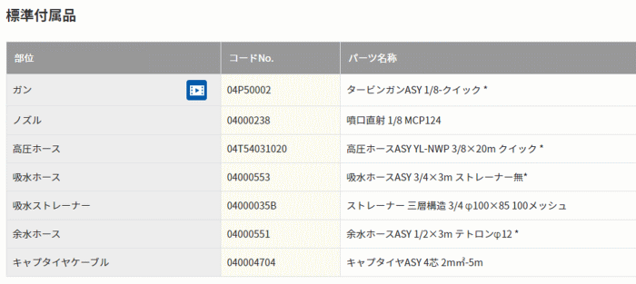 X[p[HƁ@SAR-2308NSB2@60Hz@Wti