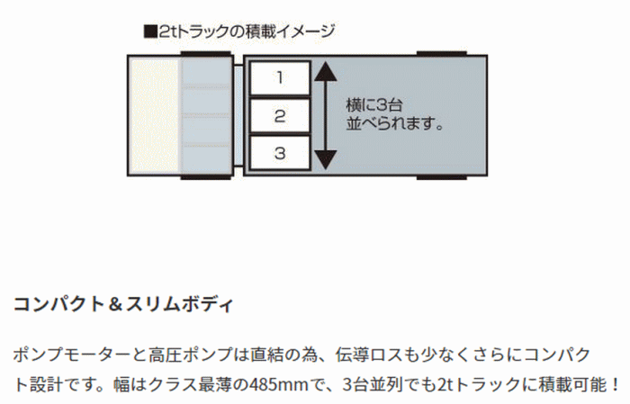 X[p[HƁ@SAR-3005@RpNgX