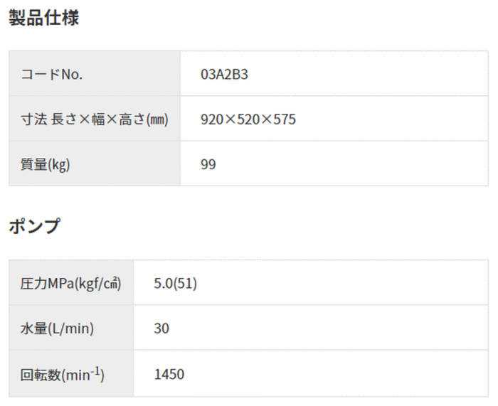 X[p[HƁ@SAR-3005NS2@idl1