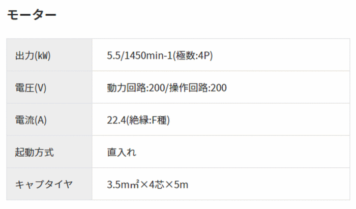 X[p[HƁ@SAR-3010N2@50Hz@idl2