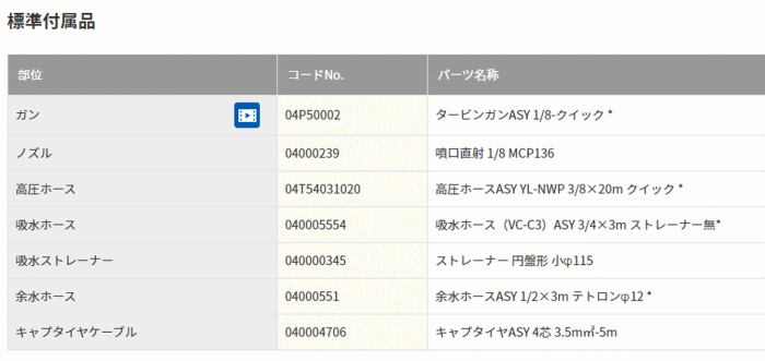 X[p[HƁ@SAR-3010N2@50Hz@Wti