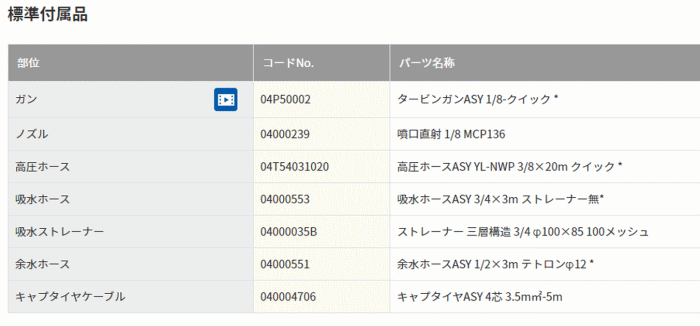 X[p[HƁ@SAR-3010NS2@50Hz@Wti