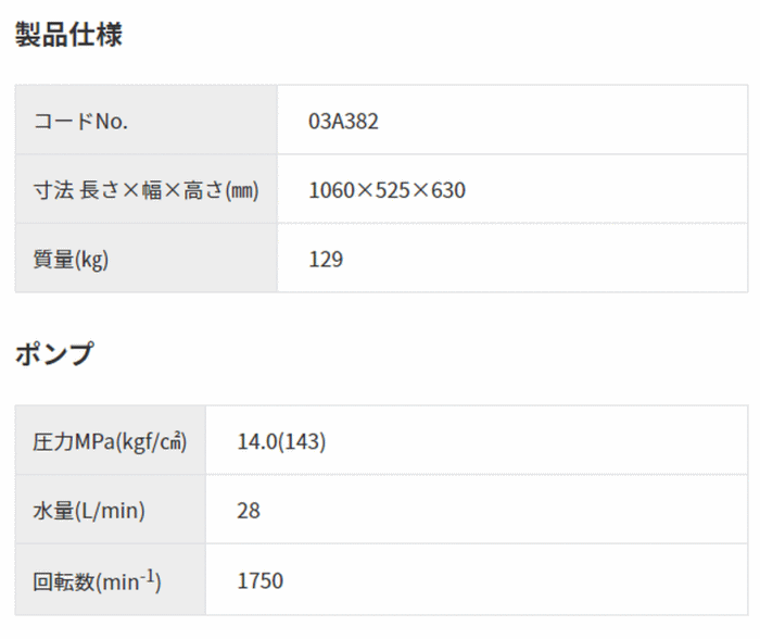 X[p[HƁ@SAR-3014NS1@60Hz@idl1